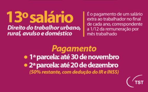 13º salário: tudo que você precisa saber 